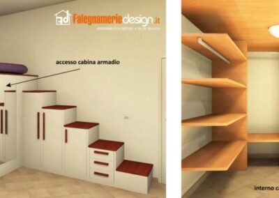 Armadio guardaroba nel sottoscala